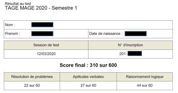 Score Tage Mage 2023