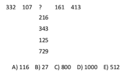 suites numériques Tage 2