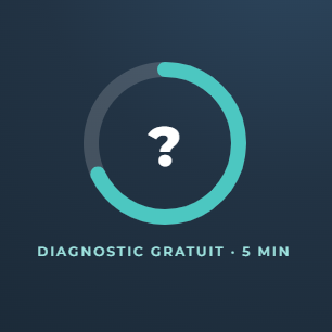 On vous appelle à l'heure de votre choix pour répondre à toutes vos questions !